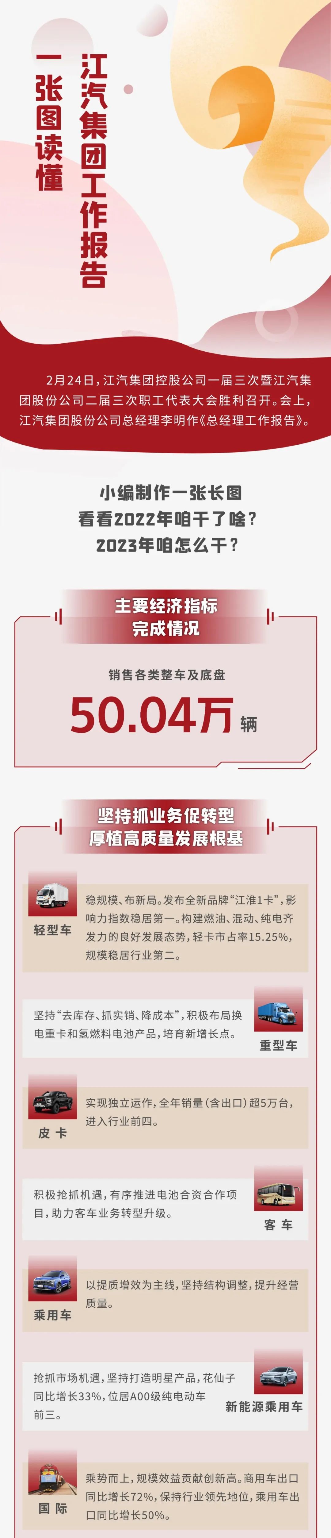 Z6尊龙·凯时(中国区)人生就是搏!