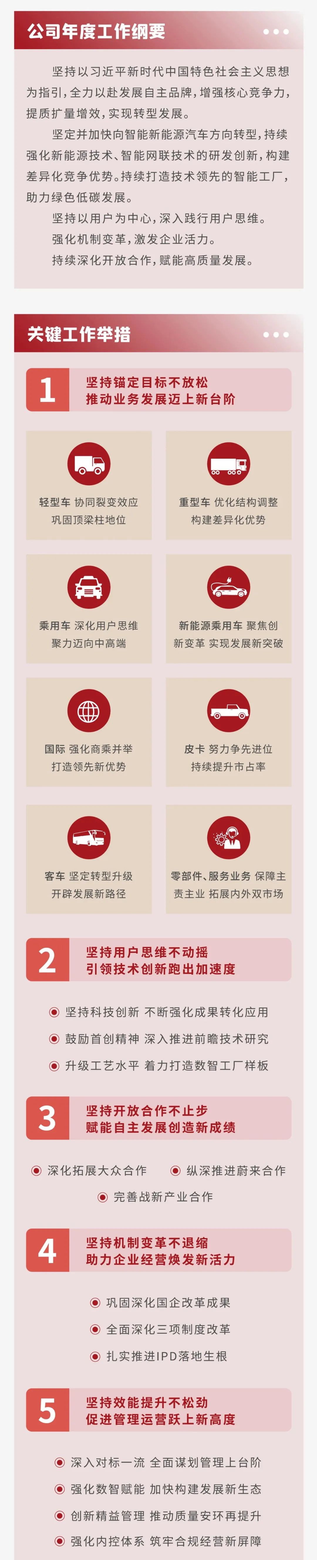 Z6尊龙·凯时(中国区)人生就是搏!