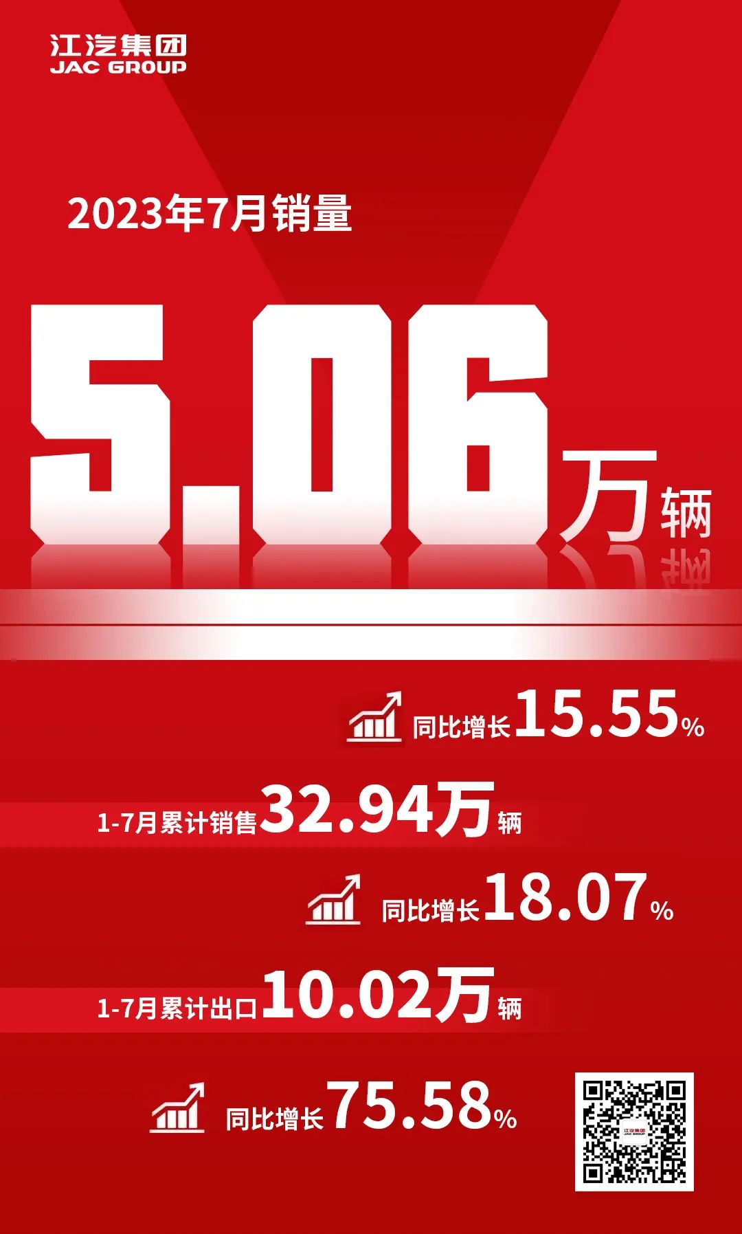 Z6尊龙·凯时(中国区)人生就是搏!