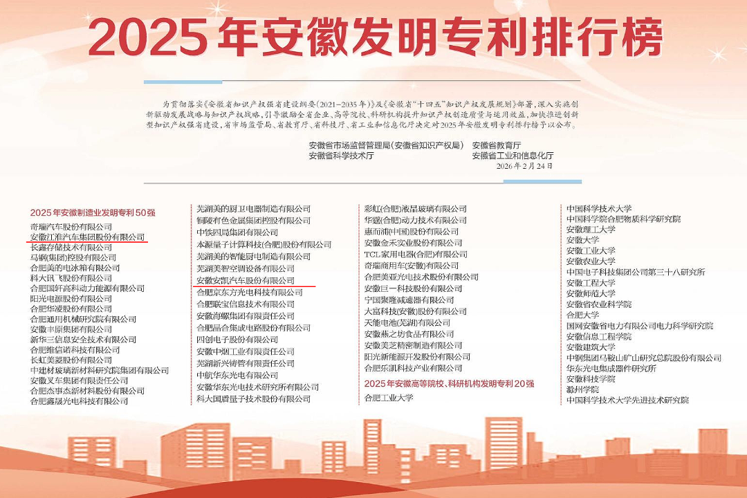 Z6��������ʱ(�й���)�������ǲ�!